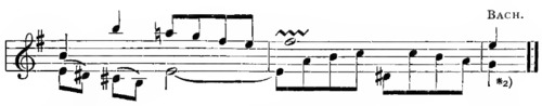 Example ex166-3b