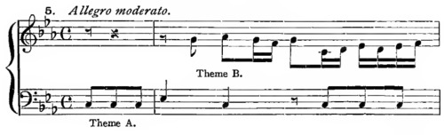 Example ex166-5