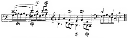 Example ex171c
