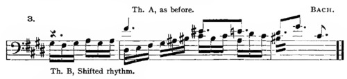 Example ex179-3