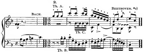 Example ex180-2