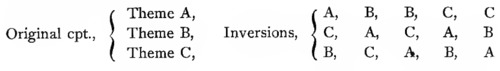 Original counterpoint: Theme A, theme B, Theme C; inversions: A, C, B; B, A, C; B, C, A; C, A, B; C, B, A