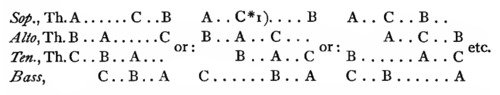 Example ex182table