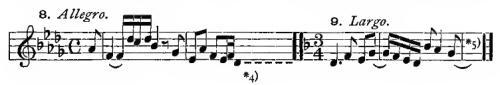 exercise exercise07-8