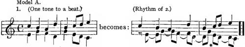 exercise ruleAmodelA-1
