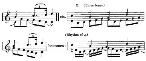 exercise ruleAmodelA-3