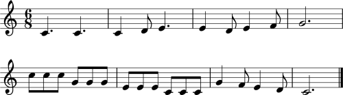 Musical notation for the song Row, Row, Row Your Boat. It's notated in C major, beginning on middle C in the treble clef