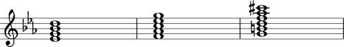 three chords notated on a treble clef with a key signature of 3 flats. First chord is seventh chord built on E-flat. Next is a 9th chord built on F. Finally an 11th chord built on G
